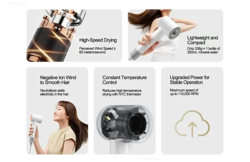 XIAOMI MIJIA H501 SE High-Speed Hair Dryer – 110,000 RPM, Negative Ion Care, Professional 1600W - Image 7