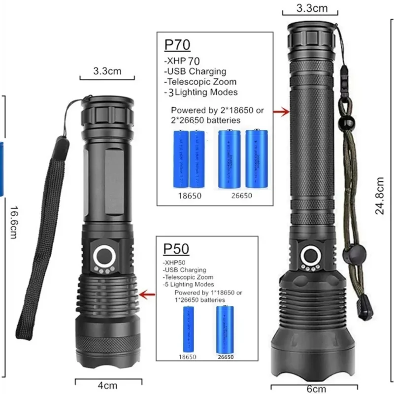 Rechargeable 90000 Lumens LED Flashlight - Super Bright, Zoomable, Waterproof, 3 Modes - Image 4