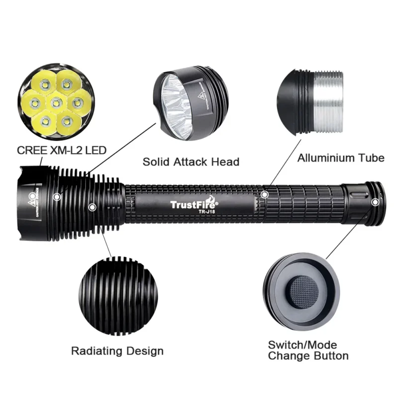 TrustFire J18 High Power LED Flashlight 8000LM 5 Modes Water-Resistant Tactical Lamp - Image 3