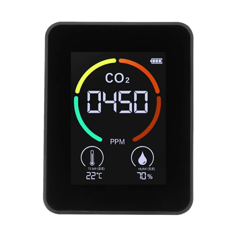 3-in-1 Air Quality CO2 Detector - Carbon Dioxide, Agricultural Greenhouse Gas, and Air Quality Tester - Image 3