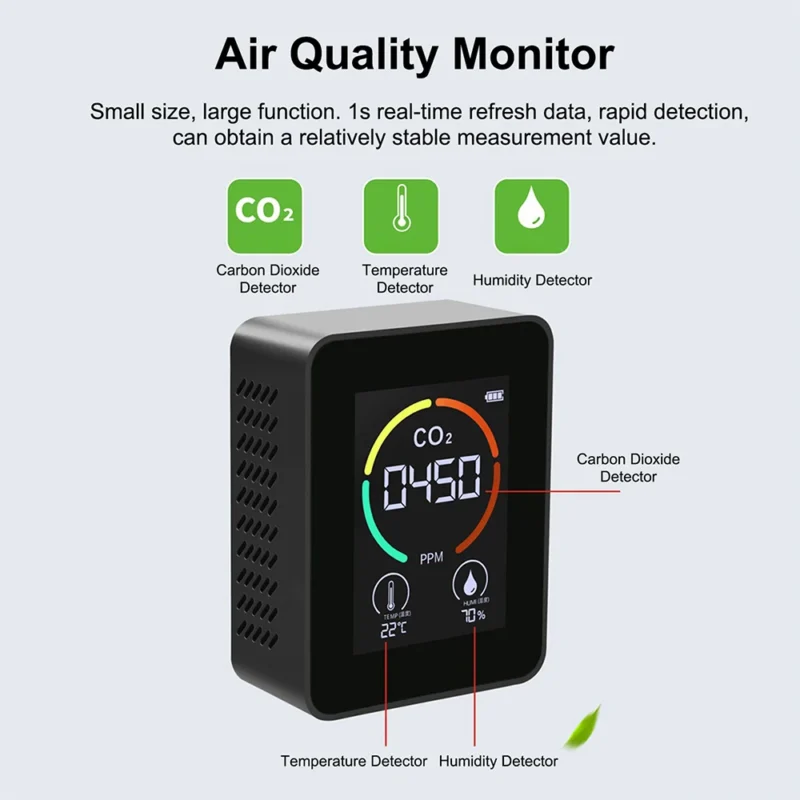 3-in-1 Air Quality CO2 Detector - Carbon Dioxide, Agricultural Greenhouse Gas, and Air Quality Tester - Image 6